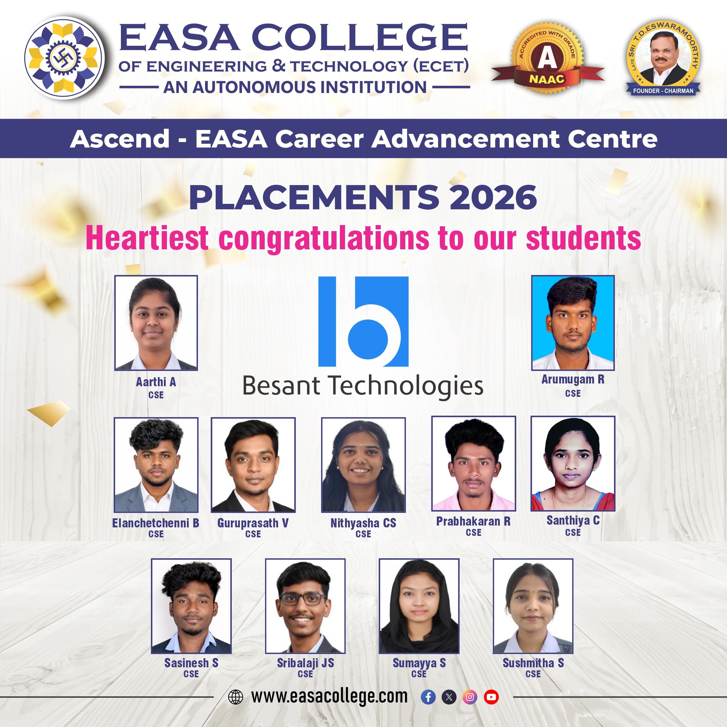 Placed Student